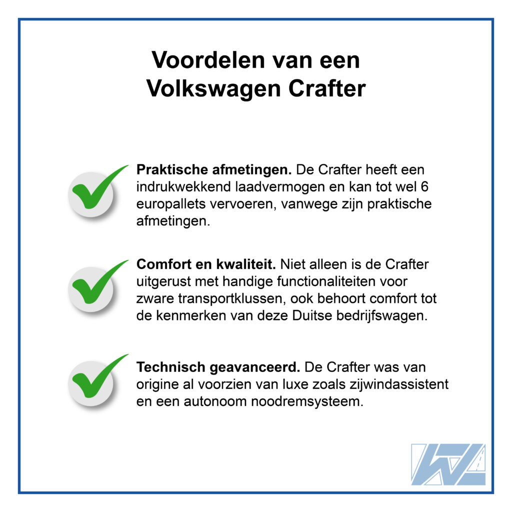 Mercedes Sprinter vs. Volkswagen Crafter De 3 grootste voordelen van een Volkswagen Crafter vs. Mercedes Sprinter:
Praktische afmetingen. De Crafter heeft een indrukwekkend laadvermogen en kan tot wel 6 europallets vervoeren, vanwege zijn praktische afmetingen.
Comfort en kwaliteit. Niet alleen is de Crafter uitgerust met handige functionaliteiten voor zware transportklussen, ook behoort comfort tot de kenmerken van deze Duitse bedrijfswagen.
Technisch geavanceerd. De Crafter was van origine al voorzien van luxe zoals zijwindassistent en een autonoom noodremsysteem.
