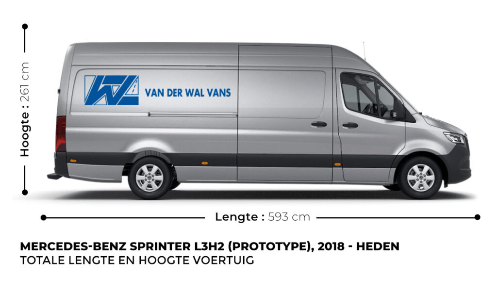 Totale afmetingen van de Mercedes-Benz Sprinter L3H2
