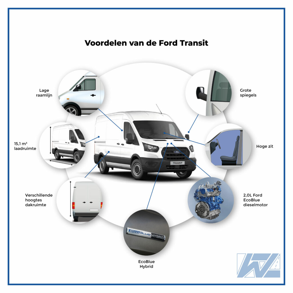 Voordelen Ford Transit De Ford Transit staat bekend om zijn betrouwbare karakter en de mogelijkheid om efficiënt te laden en lossen. Of je nou pakketten moet vervoeren of zwaar bouwmateriaal: de verschillende opties zorgen voor een efficiënt en ergonomisch laad- en losproces.