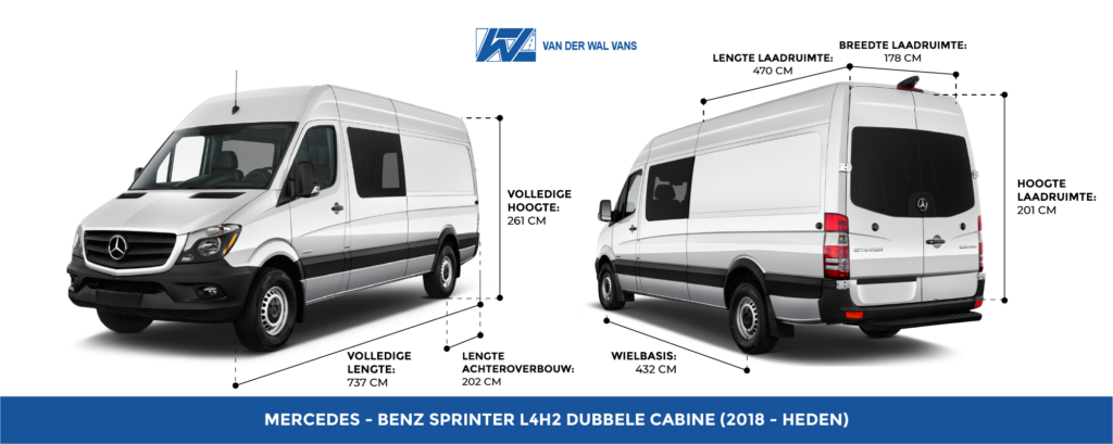 Afmetingen Mercedes Sprinter L4H2 met dubbele cabine (2018 - heden)