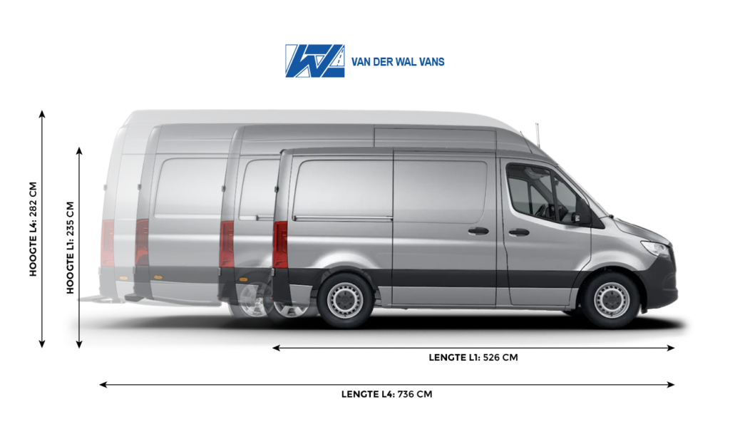 Mercedes Sprinter L4H2