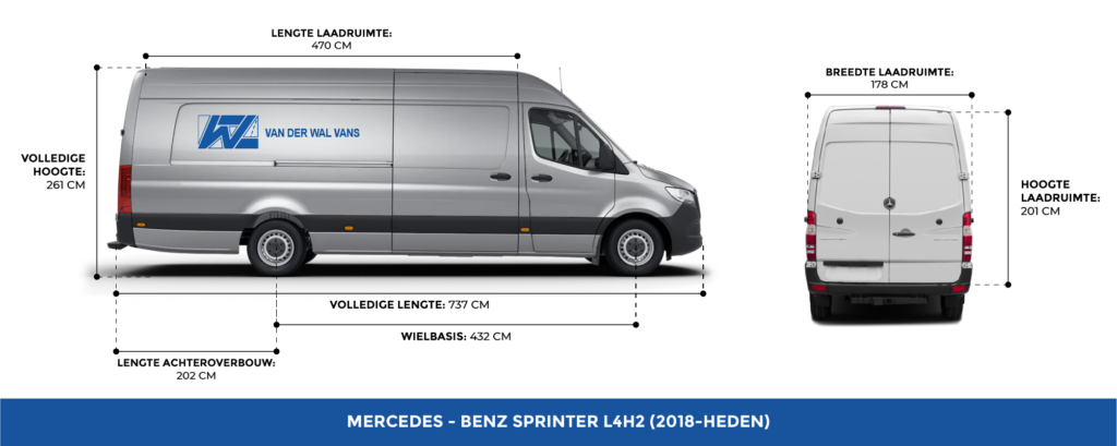 Afmetingen Sprinter L4H2 met achterwielaandrijving (2018-heden)