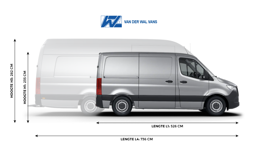 Afmetingen Mercedes Sprinter L4H3