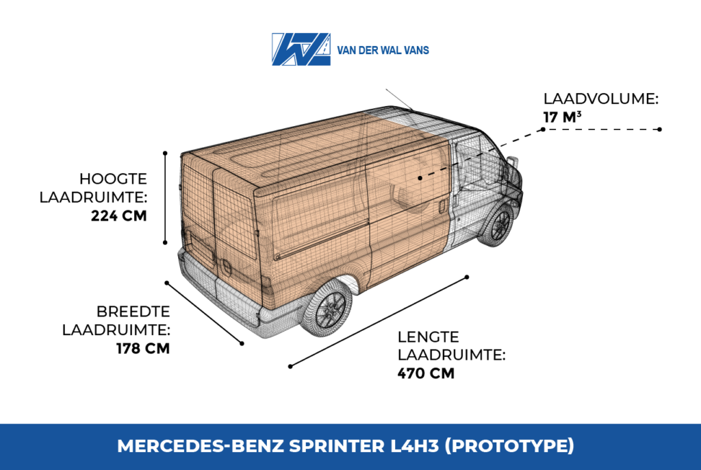 Laadruimte afmetingen van de Mercedes Sprinter L4H3