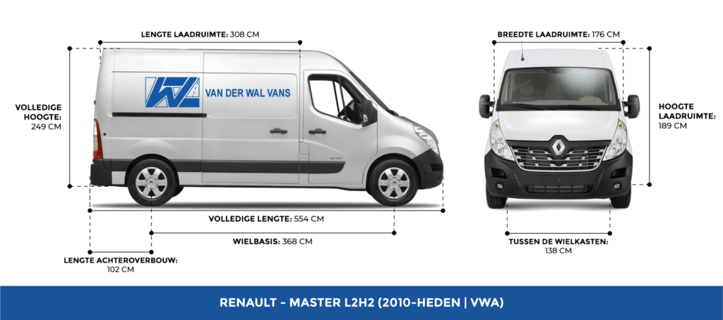 Renault Master L2H2 afmetingen